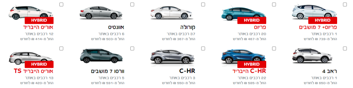 טויוטה סלקט חיפה